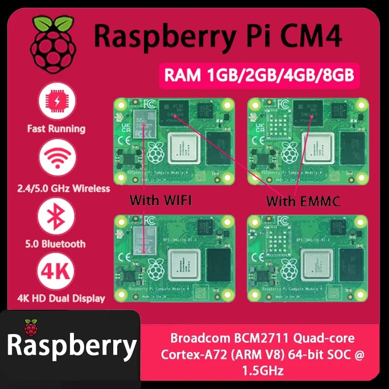 Raspberry Pi Compute Module 4 8Gb 32Gb - 라즈베리 파이 CM4, 1GB/2GB/4GB/8GB RAM, Rpi