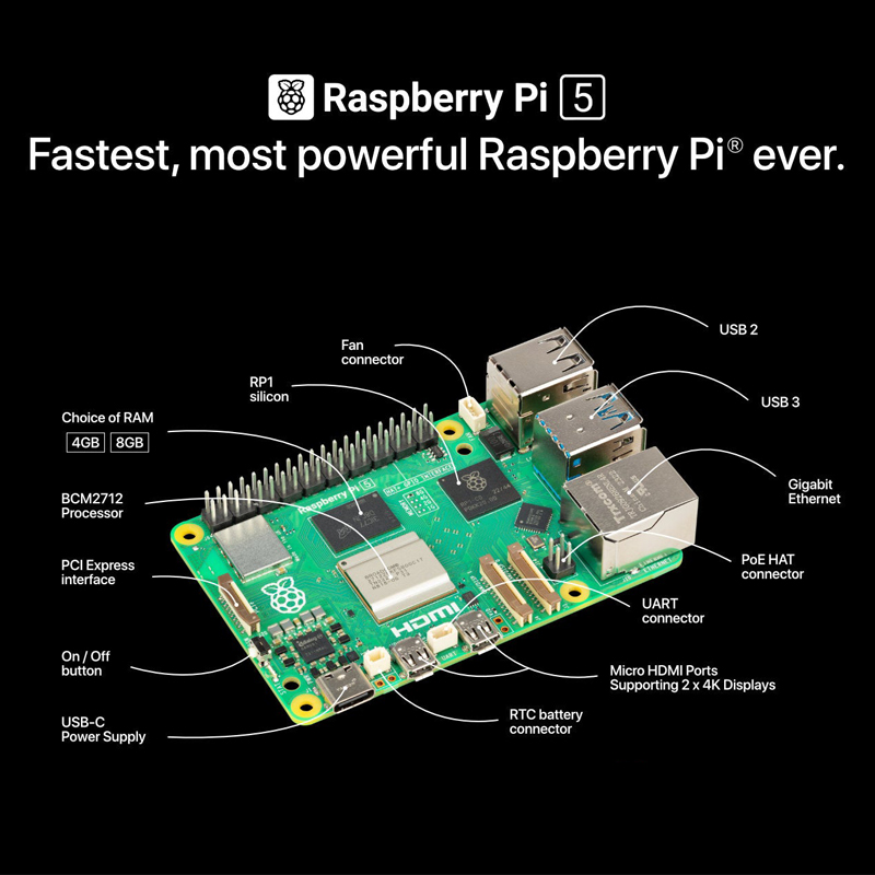 정품 라즈베리 파이 5 PCIe to M.2 NVME  - Raspberry Pi 5 8Gb Kit 리뷰 및 가격